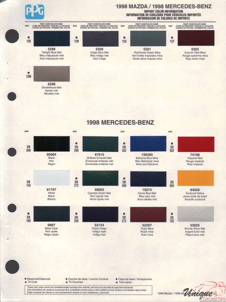 1998 Mercedes-Benz Paint Charts PPG 1